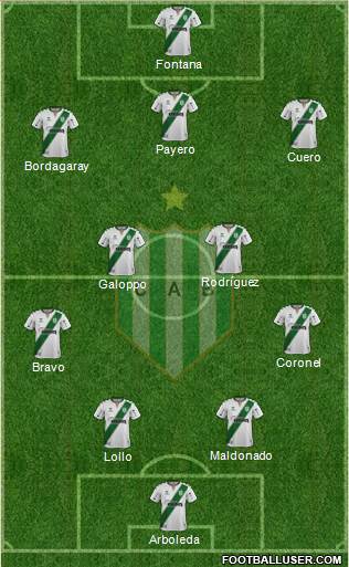 Banfield 4-3-3 football formation