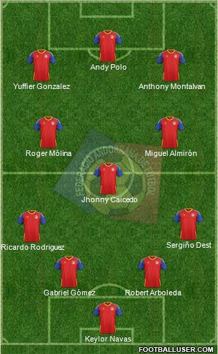Andorra Formation 2020