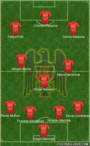 CD Unión Española S.A.D.P. Formation 2020