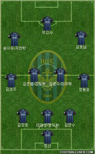 Incheon United Formation 2020