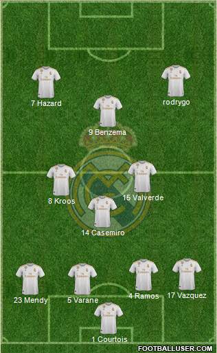 Real Madrid C.F. Formation 2020