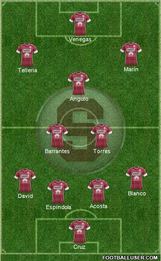 CD Saprissa 4-2-3-1 football formation