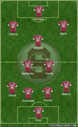 CD Saprissa football formation