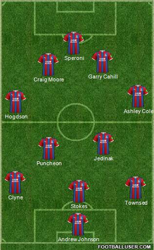 Crystal Palace football formation