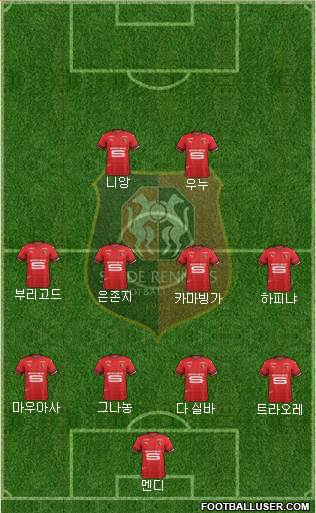 Stade Rennais Football Club Formation 2020