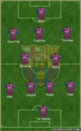 F.C. Barcelona Formation 2020