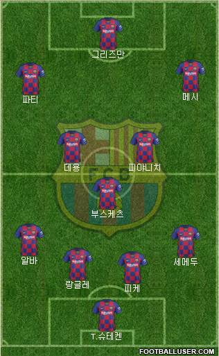 F.C. Barcelona Formation 2020