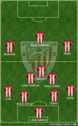Athletic Club Formation 2020