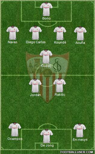 Sevilla F.C., S.A.D. Formation 2020