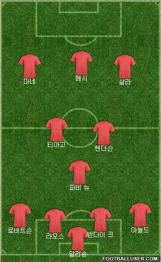 Liverpool Formation 2020