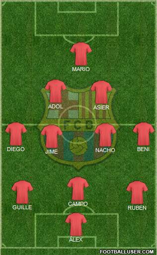 F.C. Barcelona Formation 2020