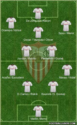 Sevilla F.C., S.A.D. Formation 2020