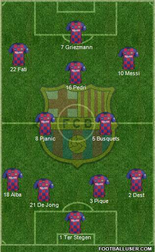 F.C. Barcelona Formation 2020