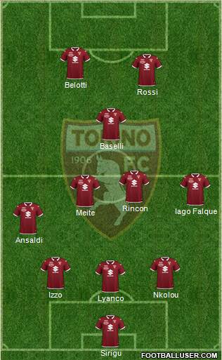 Torino Formation 2020