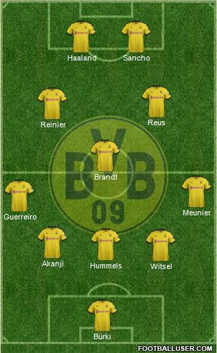 Borussia Dortmund Formation 2020