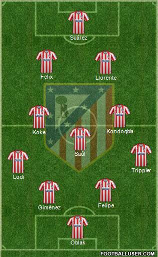 C. Atlético Madrid S.A.D.