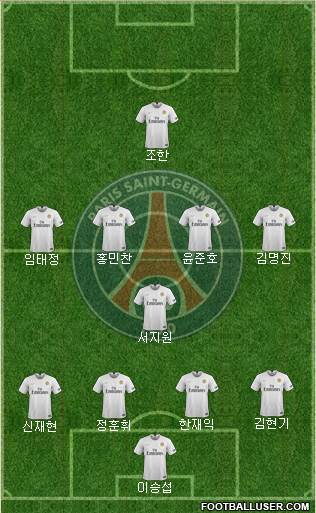 Paris Saint-Germain Formation 2020