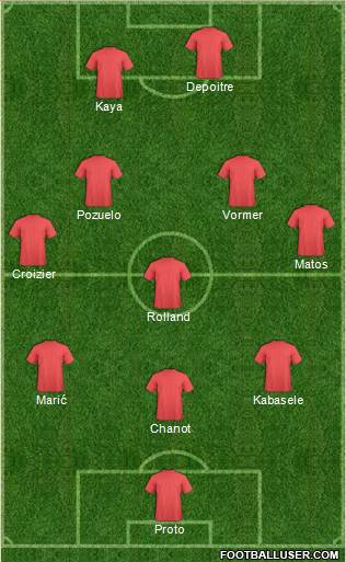 Champions League Team 3-5-2 football formation