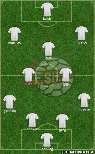 Albania Formation 2020