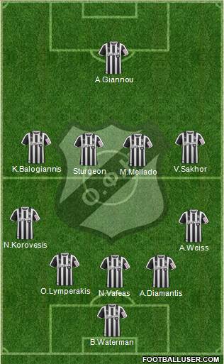 OFI Crete Formation 2020
