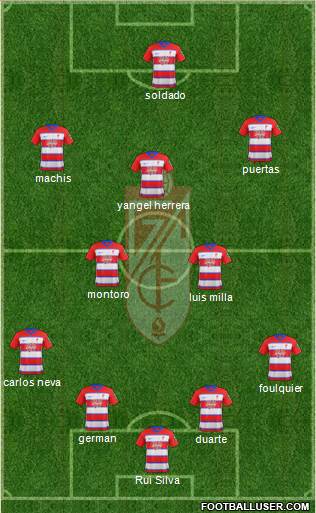 Granada C.F. 4-2-3-1 football formation