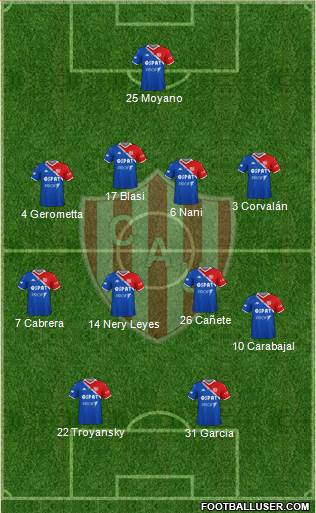 Unión de Santa Fe Formation 2020