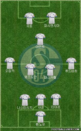 FC Schalke 04 football formation