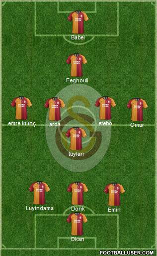 Galatasaray SK Formation 2020