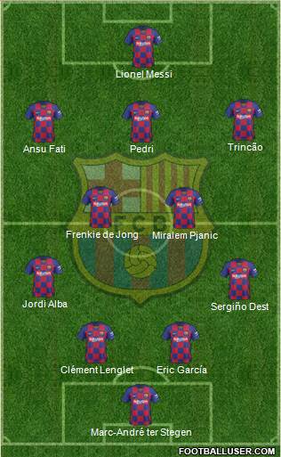 F.C. Barcelona Formation 2020