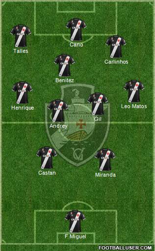 CR Vasco da Gama Formation 2020