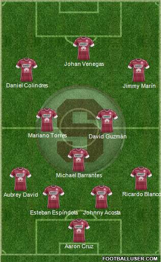 CD Saprissa 4-3-3 football formation