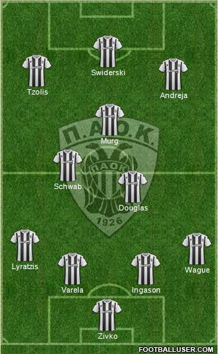 AS PAOK Salonika Formation 2020