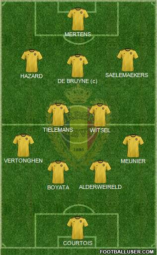 Belgium Formation 2020