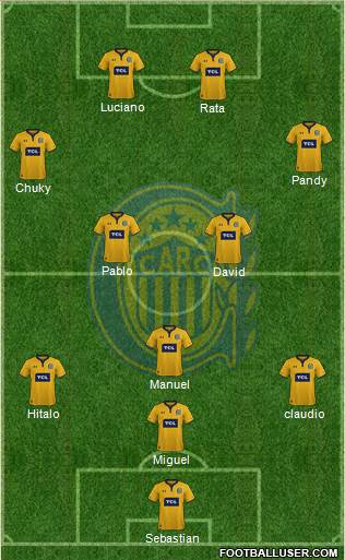 Rosario Central