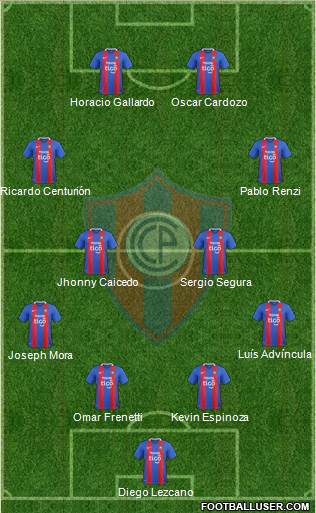 C Cerro Porteño Formation 2020