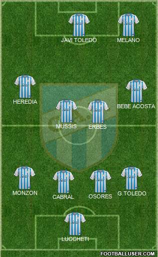 Atlético Tucumán 4-4-2 football formation