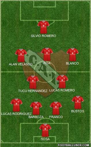 Independiente Formation 2020