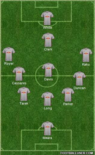 New York Red Bulls Formation 2020