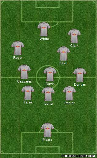 New York Red Bulls Formation 2020