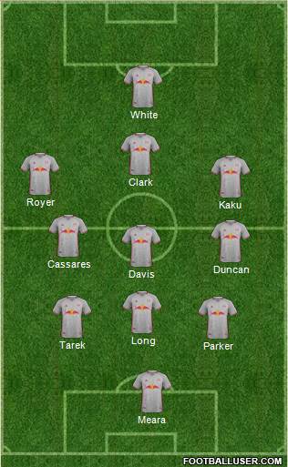 New York Red Bulls Formation 2020