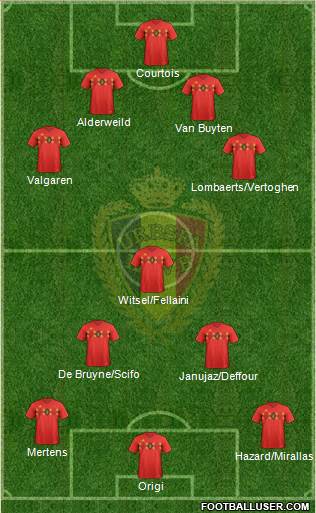 Belgium Formation 2020