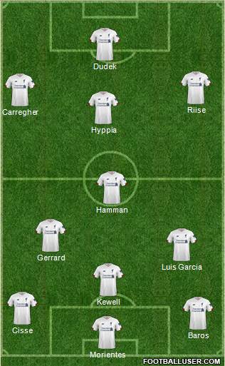 Liverpool Formation 2020