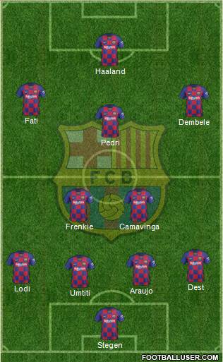 F.C. Barcelona Formation 2020