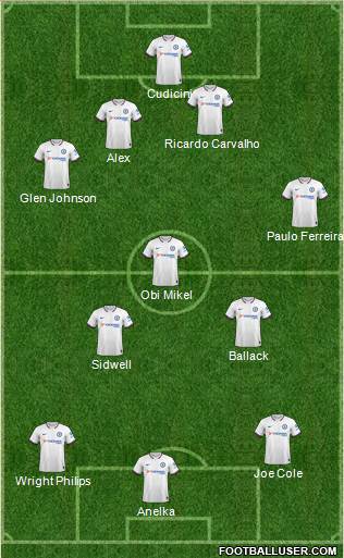 Chelsea Formation 2020