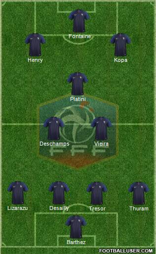 France Formation 2020
