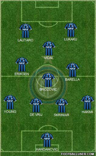 F.C. Internazionale Formation 2020