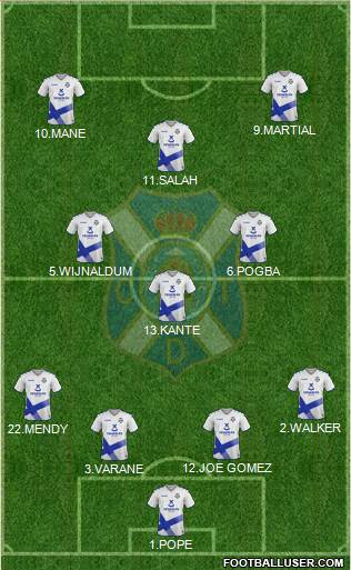 C.D. Tenerife S.A.D. Formation 2020