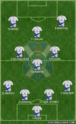 C.D. Tenerife S.A.D. football formation