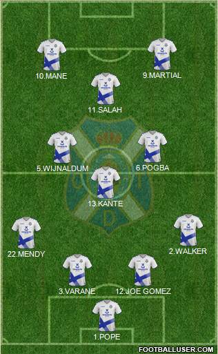 C.D. Tenerife S.A.D. football formation