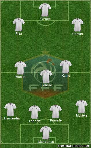 France Formation 2020